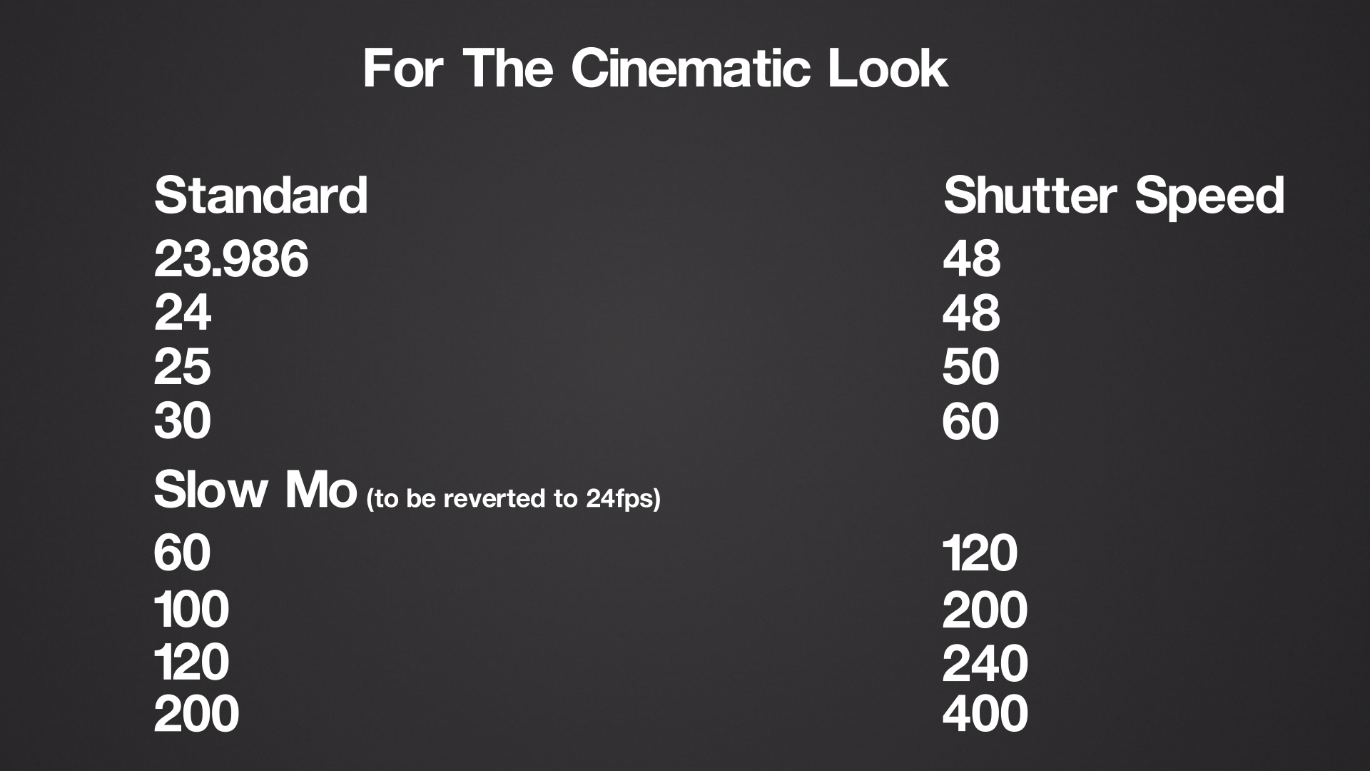 what is a shutter speed shutter speed and shutter angle explained indie tips what is a shutter speed shutter speed and shutter angle explained indie tips